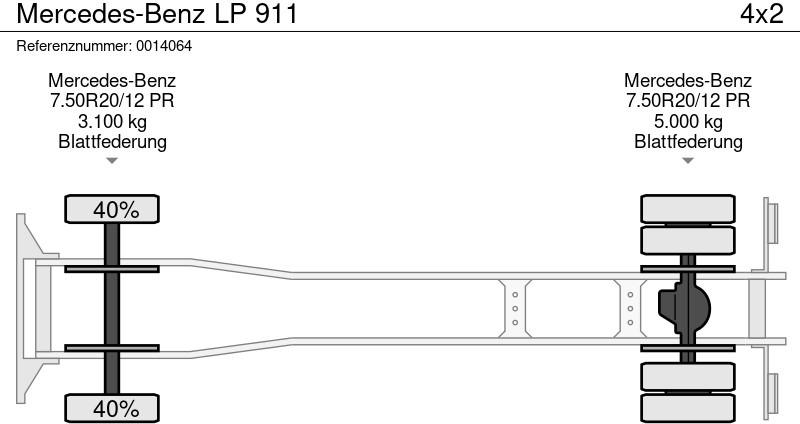 Leasing Mercedes-Benz LP 911 Mercedes-Benz LP 911: afbeelding 17