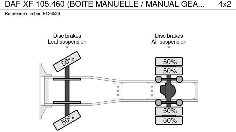 Trekker DAF XF 105.460 (BOITE MANUELLE / MANUAL GEARBOX / PARFAIT ETAT): afbeelding 17