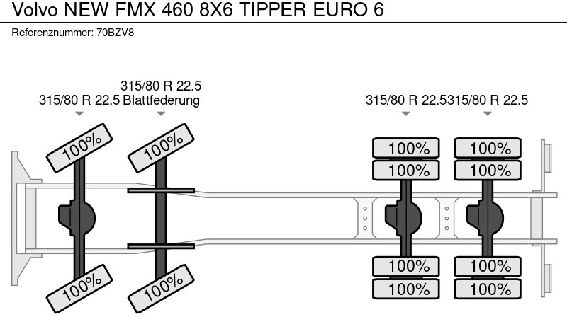 Leasing Volvo NEW FMX 460 8X6 TIPPER EURO 6 Volvo NEW FMX 460 8X6 TIPPER EURO 6: afbeelding 14