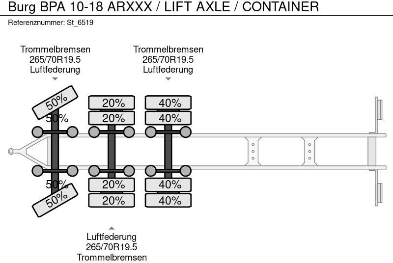 Containertransporter/ Wissellaadbak aanhangwagen Burg BPA 10-18 ARXXX / LIFT AXLE / CONTAINER: afbeelding 16