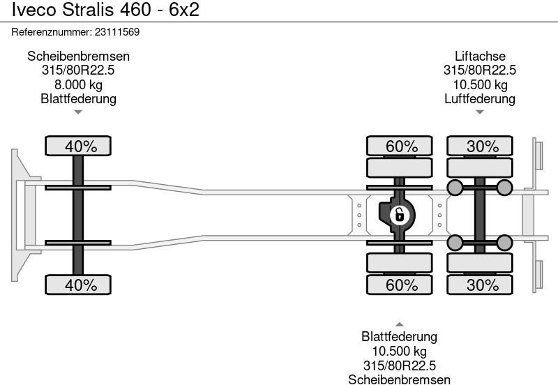 Haakarmsysteem vrachtwagen Iveco Stralis 460 - 6x2: afbeelding 13