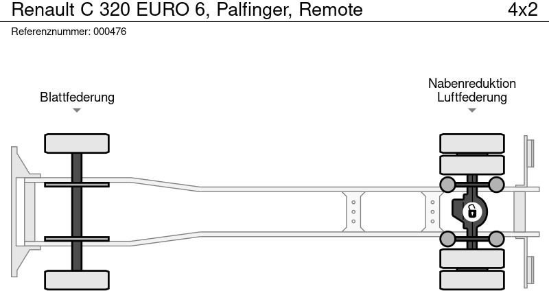 Vrachtwagen met open laadbak, Kraanwagen Renault C 320 EURO 6, Palfinger, Remote: afbeelding 14