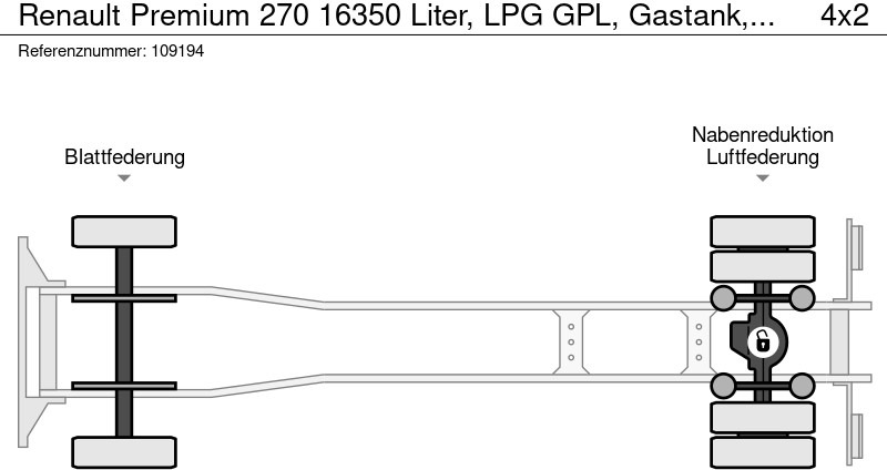 Leasing Renault Premium 270 16350 Liter, LPG GPL, Gastank, Manual Renault Premium 270 16350 Liter, LPG GPL, Gastank, Manual: afbeelding 11
