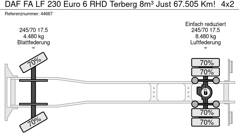 Vuilniswagen DAF FA LF 230 Euro 6 RHD Terberg 8m³ Just 67.505 Km!: afbeelding 19