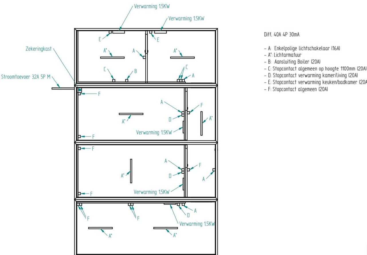 Wooncontainer Container house (4x): afbeelding 29