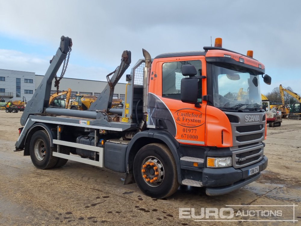 Portaalarmsysteem vrachtwagen 2016 Scania P250: afbeelding 7